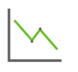 The image shows a simple line graph with a downward trend, represented by a green line with two data points.